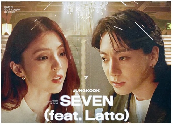 Jungkook (BTS) Ra Mắt Teaser Cho Đĩa Đơn Solo "Seven" với Sự Góp Giọng của Rapper Latto