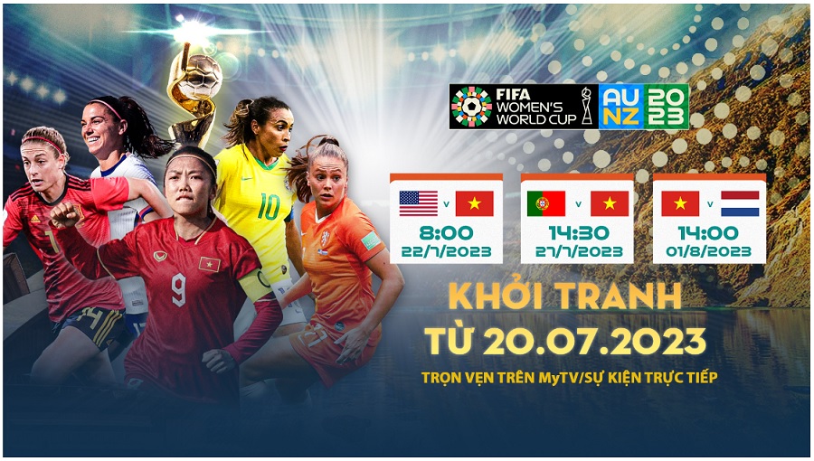 Đội Tuyển Bóng Đá Nữ Việt Nam: Ghi Dấu Ấn Tại FIFA World Cup Nữ 2023