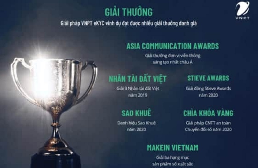 VNPT eKYC: Giải pháp định danh điện tử Việt Nam vượt qua nhiều đối thủ quốc tế về công nghệ AI