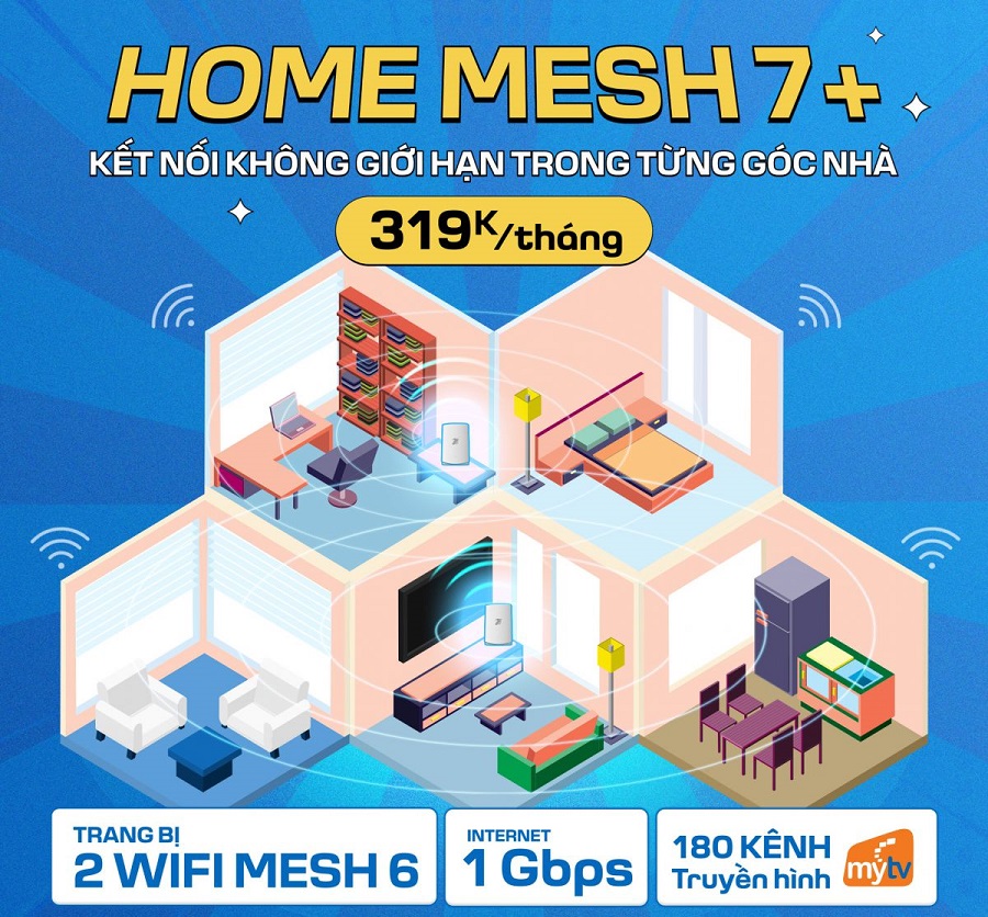 Gói cước Home Mesh 7+ mới của VNPT, băng thông vô hạn, giá chỉ từ 299.000 đồng/tháng